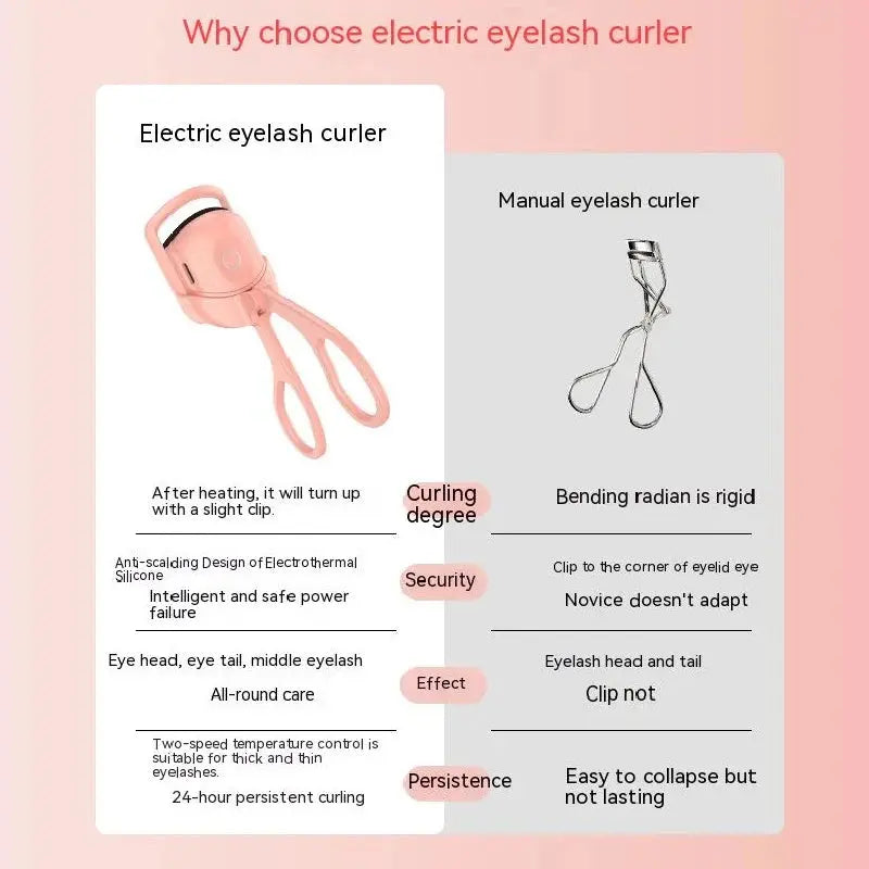 Portable Electric Heated Eyelash Curler Long-Lasting Eye Lashes Thermal Makeup Tool for Perfect Curls - Image #5