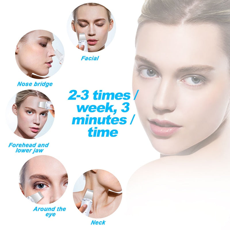 ANLAN ultrasonic SKIN cleanser - Executive-Skincare