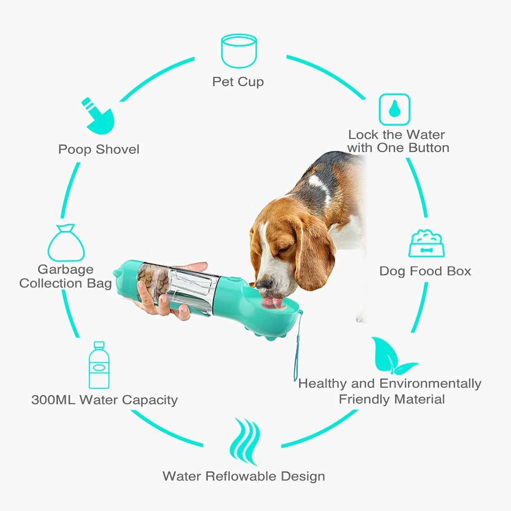 Dog Water Bottle - Executive-Skincare