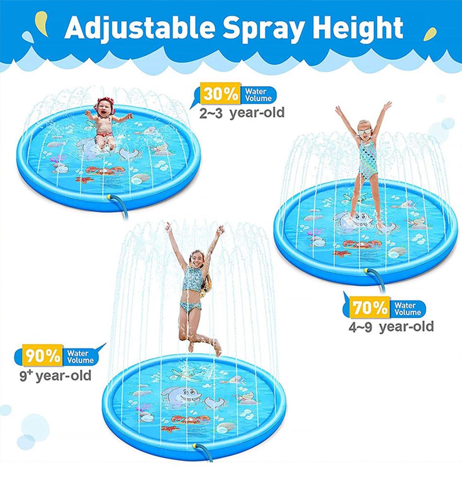 Outdoor Children's Water Mat - Executive-Skincare