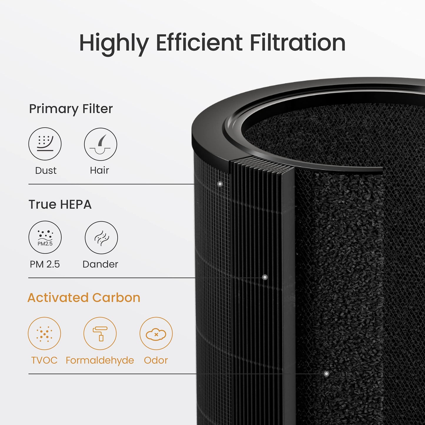 HEPA Air Purifier for Home, Smart Air Cleaner, CADR 400m³/h, Remove Pet Odor Smoke Dust - Executive Quality Store