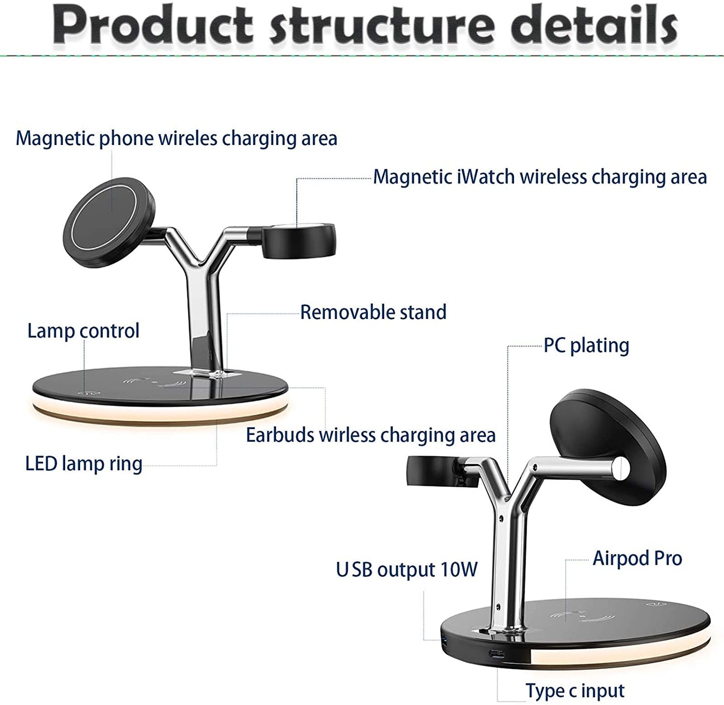 25W 3 in 1 Magnet Qi Fast Wireless Charger For Iphone 12 Mini Pro MAX Charging Station For Apple Watch 6 5 4 3 2 1 AirPods Pro - Executive-Skincare