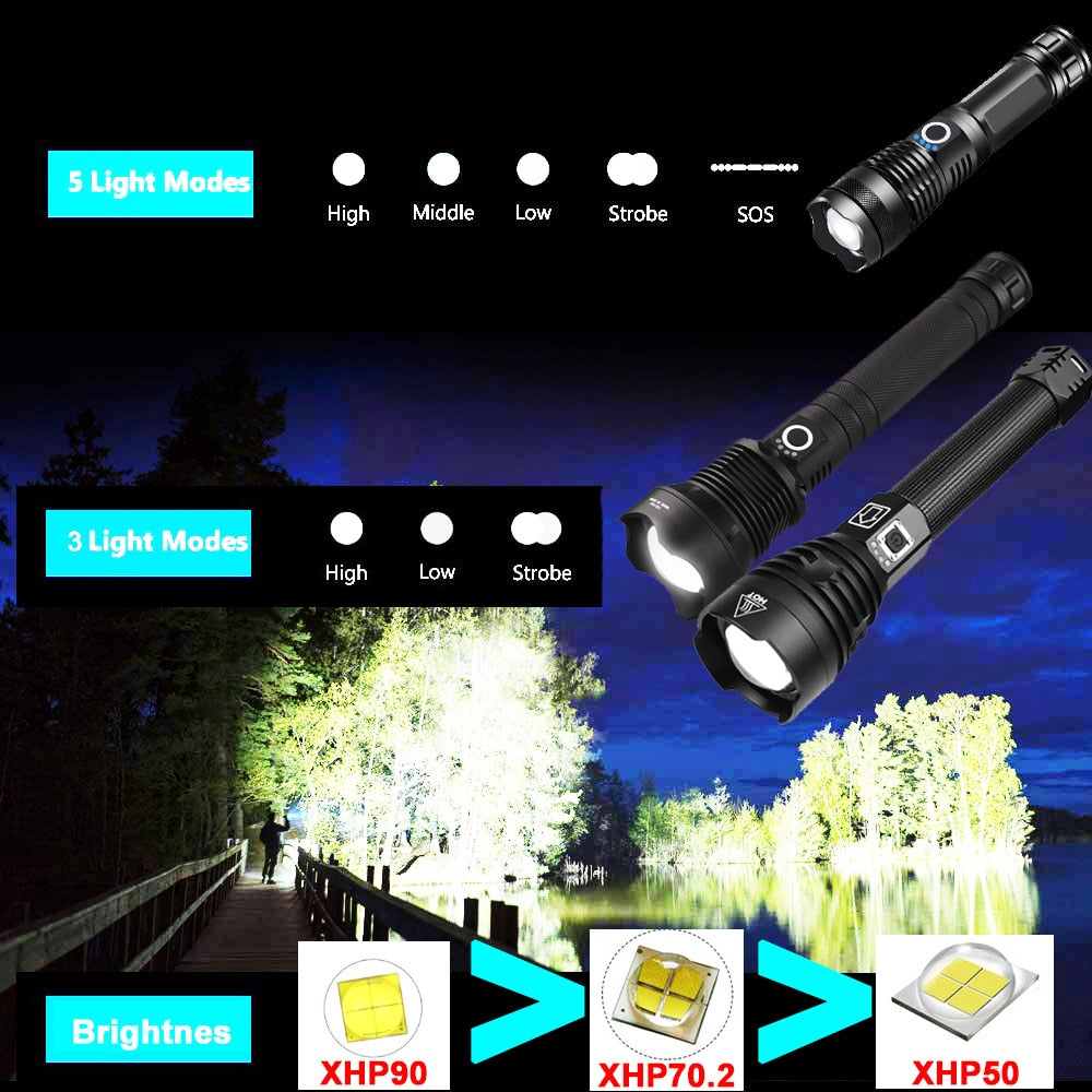 350000cd XPH90 70 50 LED/Powerful/Rechargeable/Tactical/Handled/EDC Flashlight cob Bike/Camping/Underwater/Search/Portable Light - Executive-Skincare