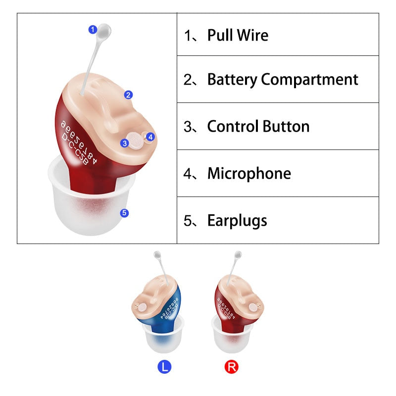 Hearing Aids Audifonos T12 for Deafness/Elderly Adjustable Micro Wireless Mini Size Invisible Hearing Aid Ear Sound Amplifier - Executive-Skincare