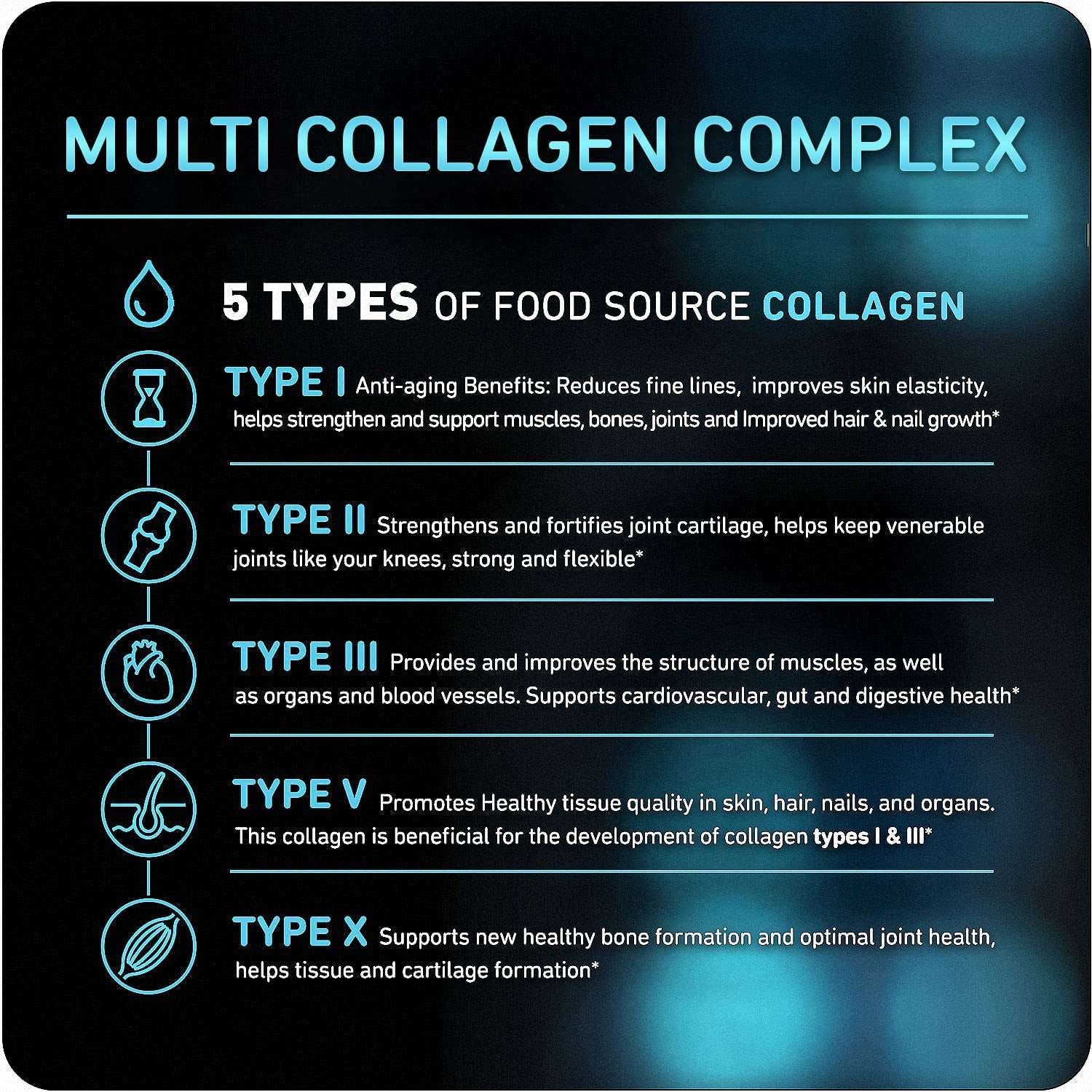 Multi Collagen Complex - Type I, II, III, V, X, Grass Fed, Non-Gmo, 150 Capsules