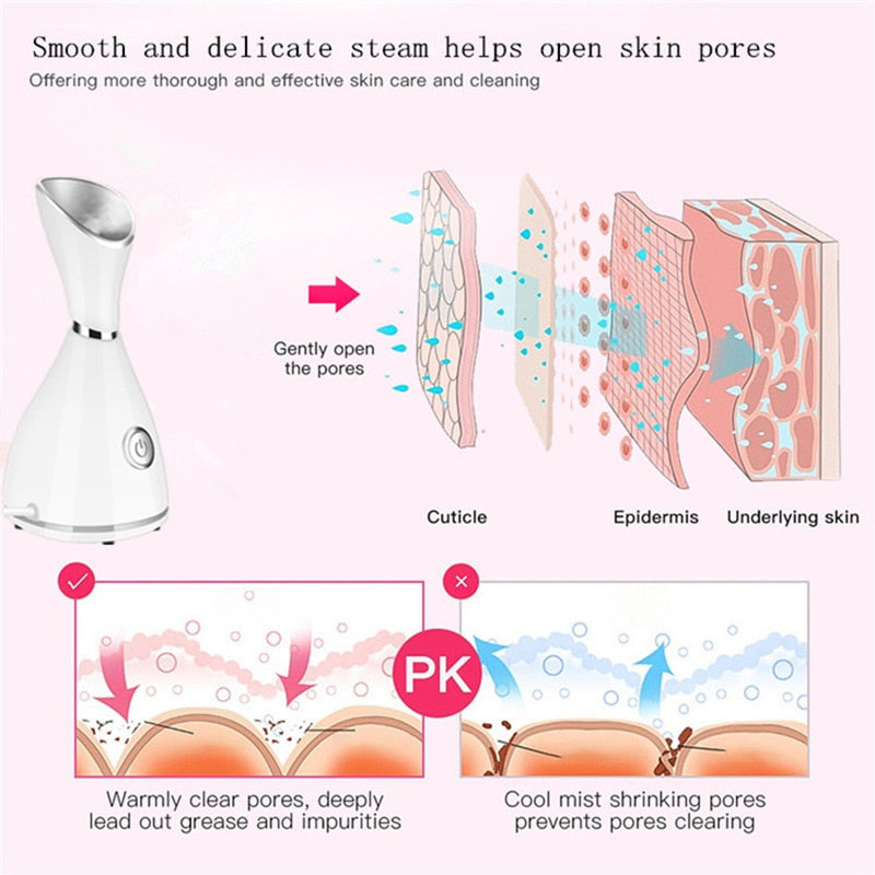 Face Steamer Machine SPA Sprayer Sauna Facial Humidifier Skin Care Facial Vaporizer Vapeur Visage Nebulizador Limpiador Digester - Executive-Skincare