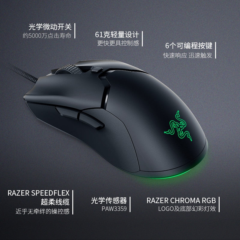 Viper Mini Gaming Mouse - Executive-Skincare