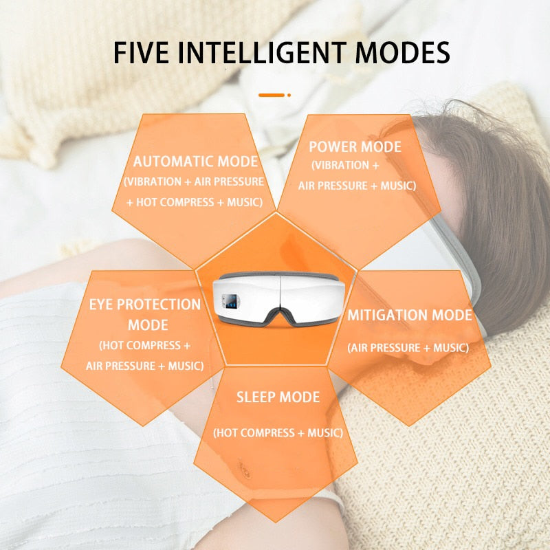 4D Smart Airbag Vibration Eye Massager Eye Care Instrument Hot Compress Bluetooth Eye Fatigue Massage Glasses - Executive-Skincare