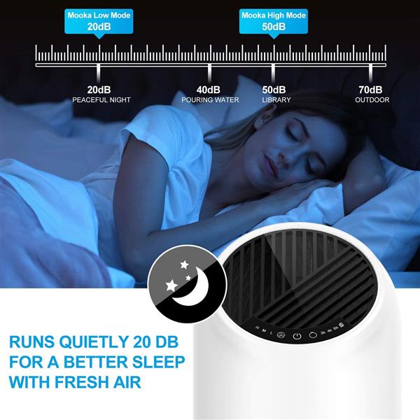 True HEPA Air Purifierfor Home 360° Deep Purification - Executive-Skincare