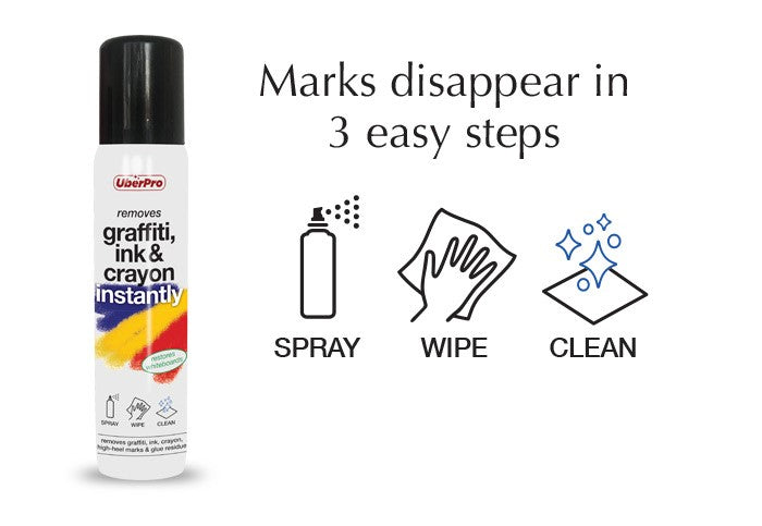 Instant Ink, Crayon and Graffiti Remover - Executive-Skincare